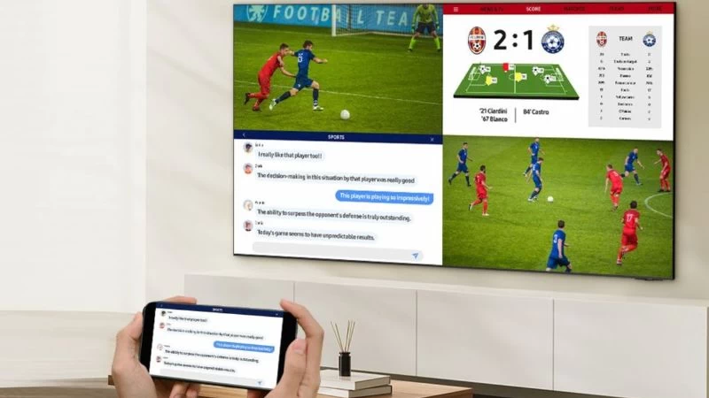 Chế độ Multi View. Chế độ Multi View.