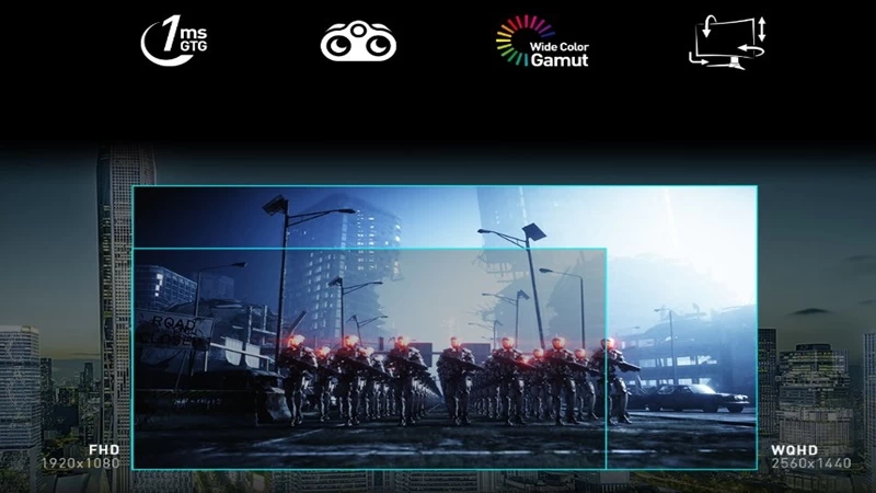 Công nghệ hiển thị của màn hình MSI G274F và G272QPF Công nghệ hiển thị của màn hình MSI G274F và G272QPF