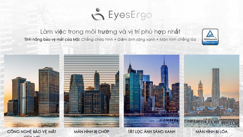 Công nghệ EyesErgo.