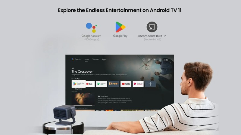 Hệ điều hành Android TV.