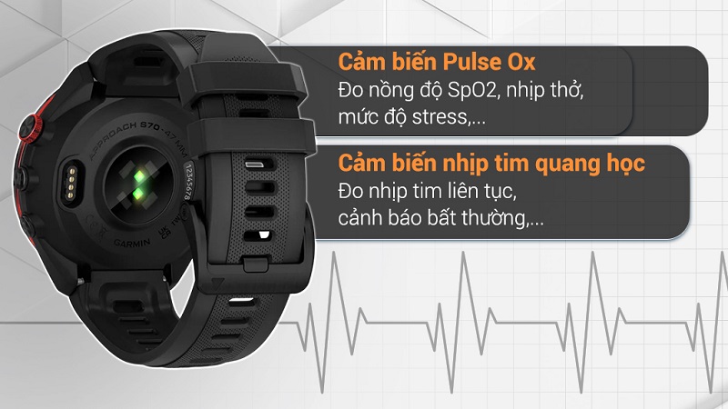 Theo dõi và chăm sóc sức khỏe.