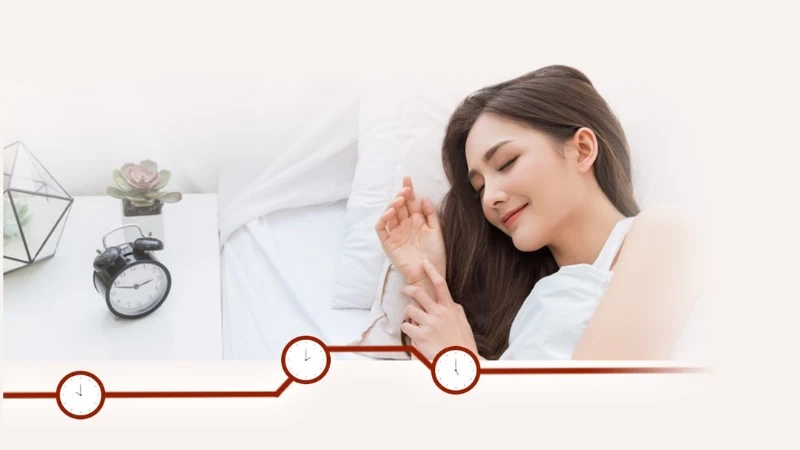 Cơ chế thổi gió thông minh. Cơ chế thổi gió thông minh.