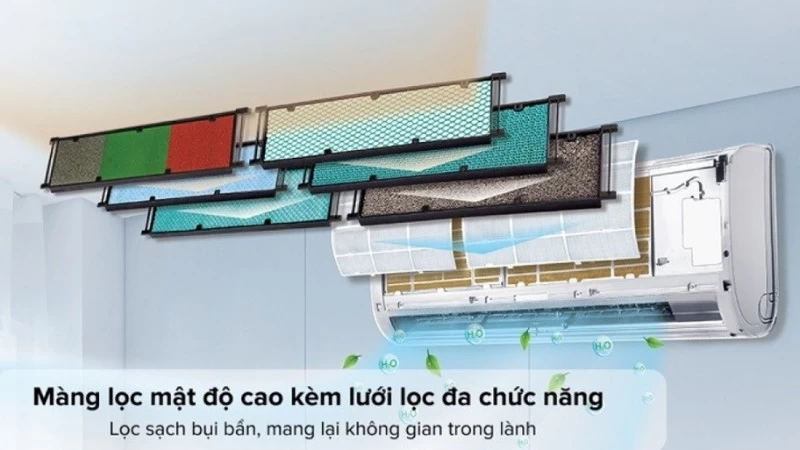 Sức khỏe với màng lọc mật độ cao. Sức khỏe với màng lọc mật độ cao.