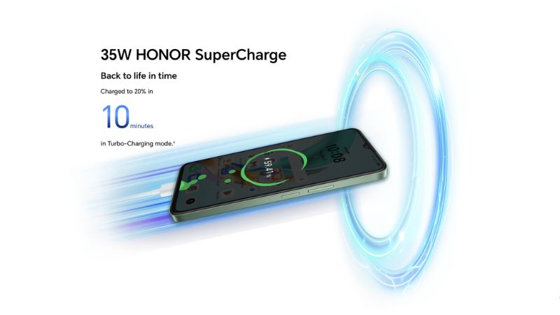 Thời lượng pin dài và ấn tượng.