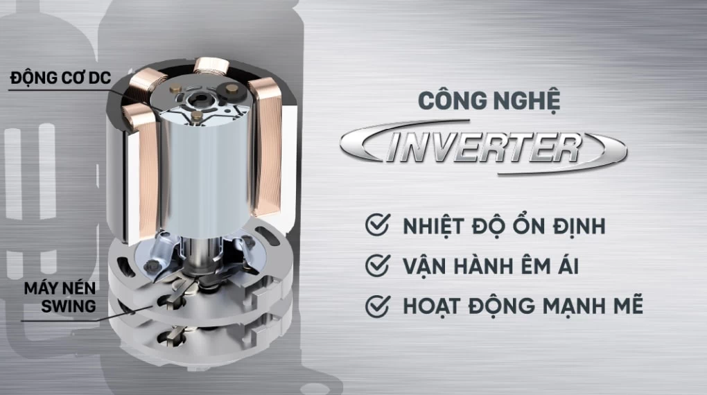 công nghệ Inverter. công nghệ Inverter.