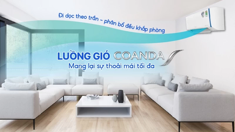 chế độ điều tiết luồng gió Coanda. chế độ điều tiết luồng gió Coanda.