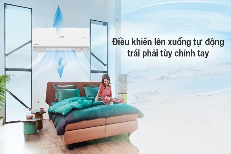 Cơ chế gió thổi Cơ chế gió thổi