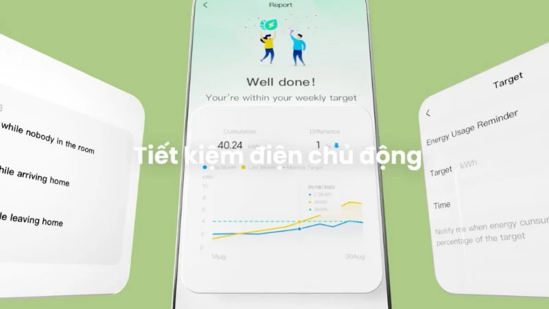 Tiết kiệm điện với điều hòa Comfee Tiết kiệm điện với điều hòa Comfee