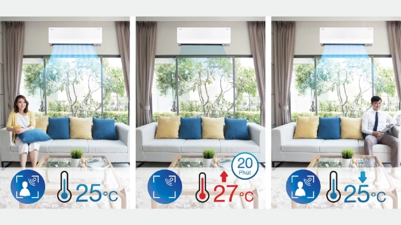 Tiện ích thông minh Tiện ích thông minh