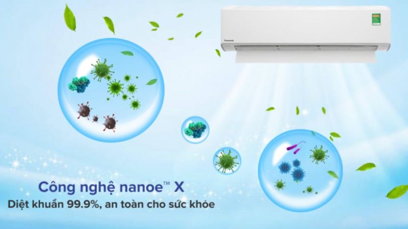 Công nghệ Nanoe X thế hệ thứ 3 lọc không khí 