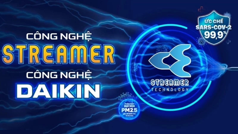Công nghệ streamer. Công nghệ streamer.