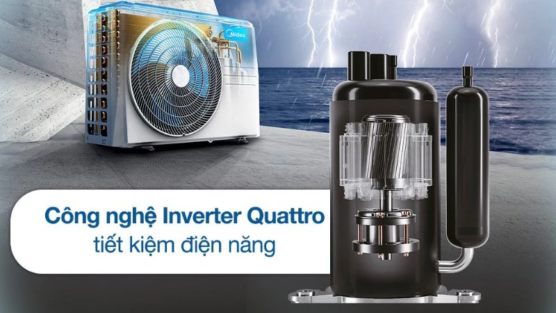 Công nghệ tiết kiệm điện hiện đại.