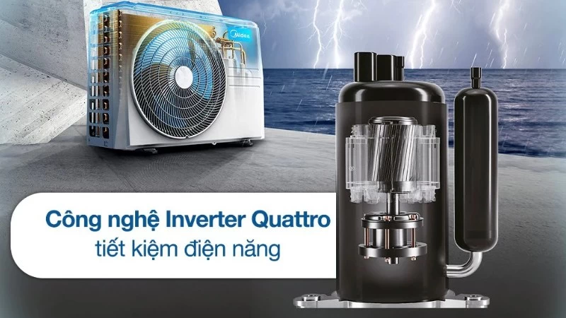 Công nghệ tiết kiệm điện hiện đại. Công nghệ tiết kiệm điện hiện đại.