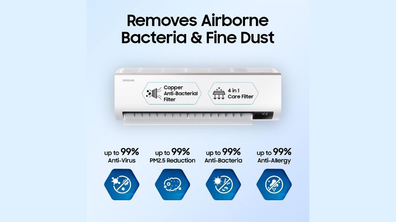 lọc sạch 99% bụi mịn và vi khuẩn 