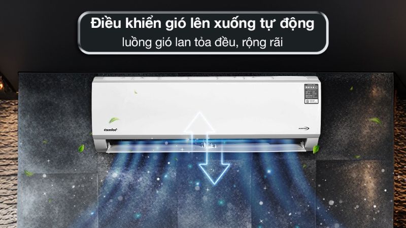 Khả năng tiết kiệm điện năng 