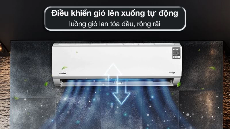 Khả năng tiết kiệm điện năng Khả năng tiết kiệm điện năng