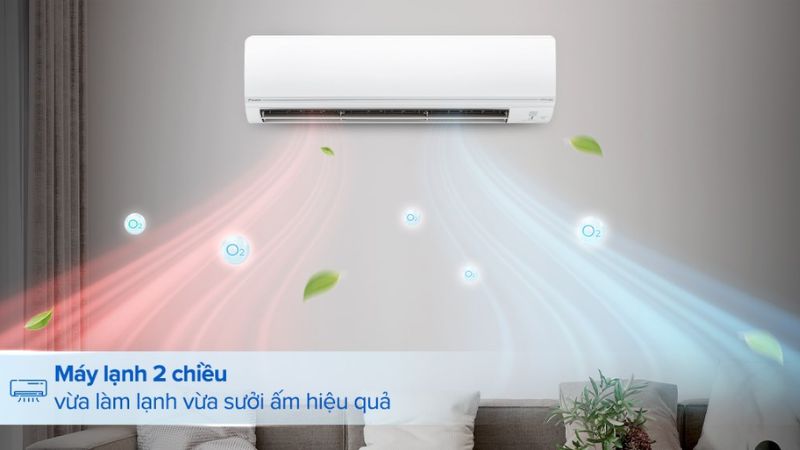 Daikin Inverter 2 HP FTHF50VAVMV.