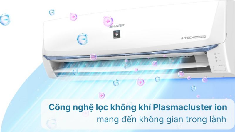 Công nghệ lọc không khí Plasmacluster ion.