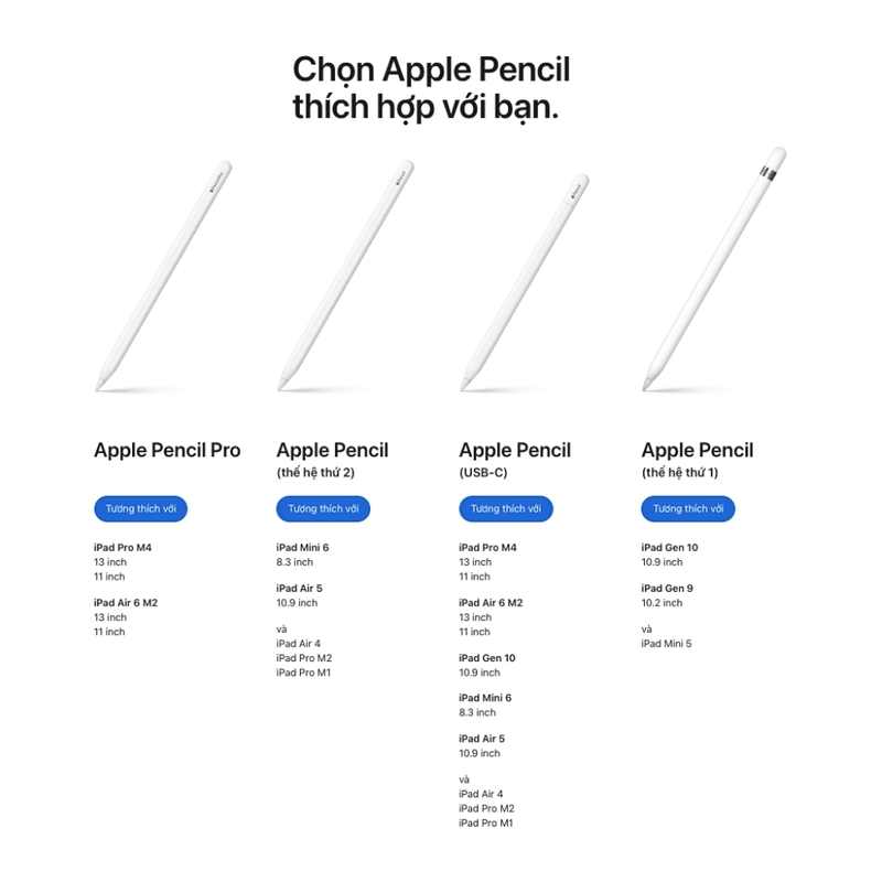 Dòng phụ kiện Apple Pencil.