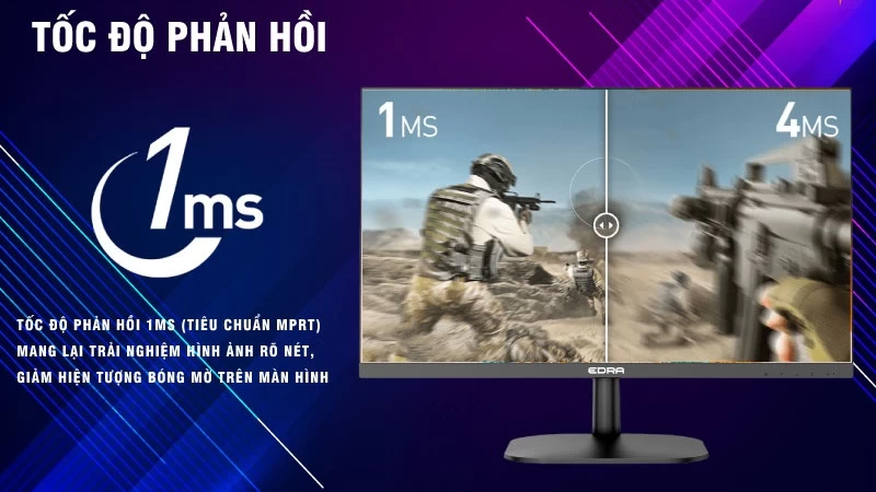 Thời gian phản hồi ấn tượng 1 ms. Thời gian phản hồi ấn tượng 1 ms.