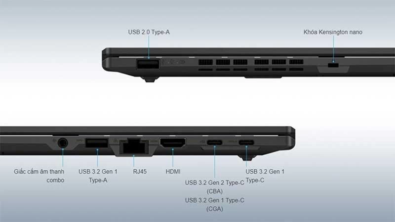 Đáp ứng khả năng kết nối đa dạng. Đáp ứng khả năng kết nối đa dạng.