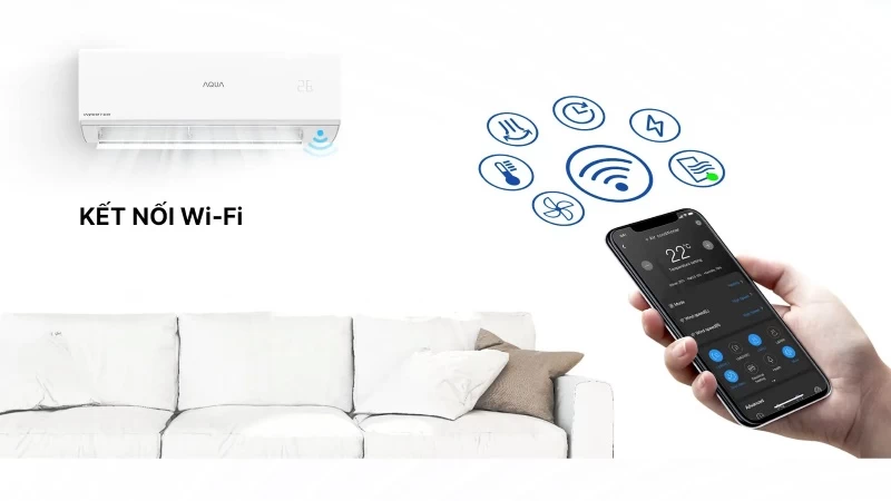Máy lạnh Aqua Inverter 9.000 BTU AQA-RUV10RB2 hỗ trợ điều khiển từ xa bằng điện thoại thông minh Máy lạnh Aqua Inverter 9.000 BTU AQA-RUV10RB2 hỗ trợ điều khiển từ xa bằng điện thoại thông minh