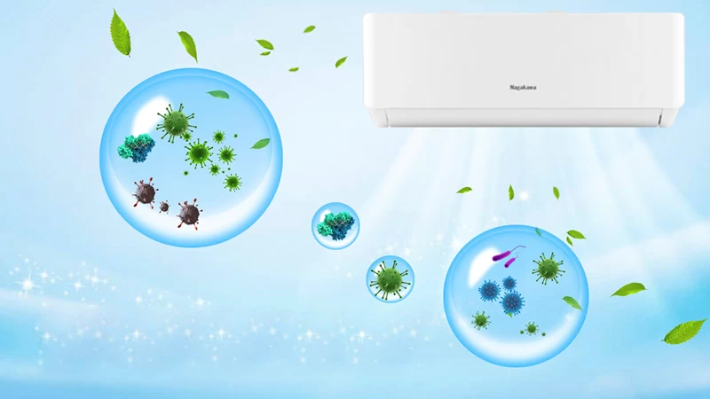 Chức năng hút ẩm. Chức năng hút ẩm.