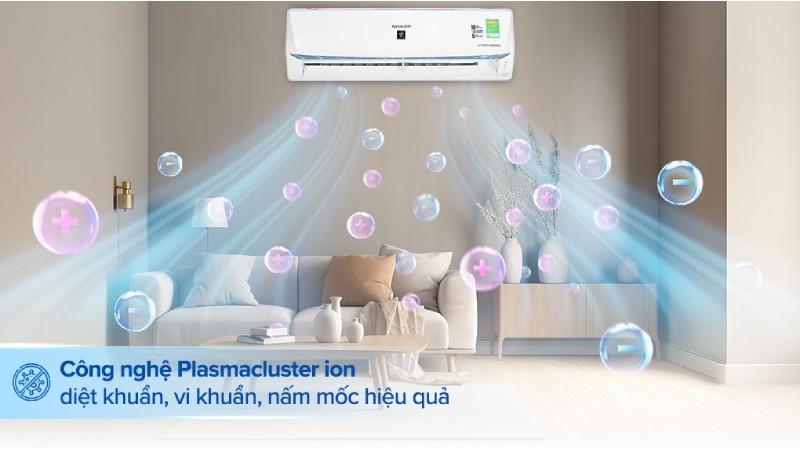 Công nghệ Plasmacluster Ion.