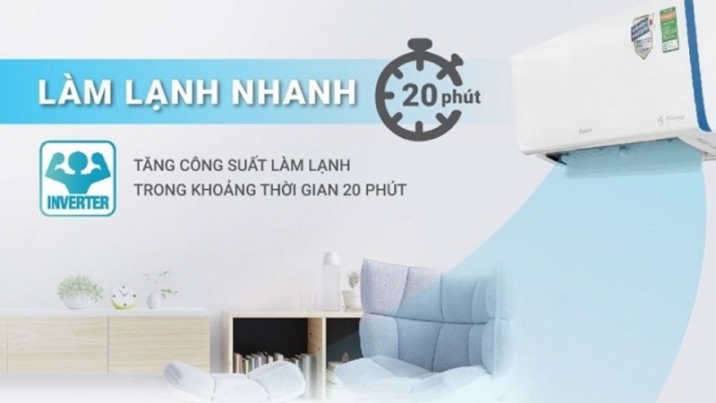 Khả năng làm lạnh nhanh chóng của máy lạnh Daikin Inverter 9.200 BTU (1 HP) ATKF25XVMV