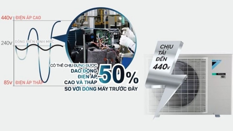 Bên trong dàn nóng của điều hòa Daikin Inverter 9.200 BTU (1 HP) ATKF25XVMV được lắp một bo mạch điện tử Super PCB