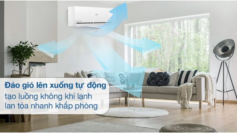 Máy lạnh Aqua Inverter 12.500 BTU (1.5 HP) AQA-RV13QA2 được thiết kế với cơ chế thổi gió thông minh Máy lạnh Aqua Inverter 12.500 BTU (1.5 HP) AQA-RV13QA2 được thiết kế với cơ chế thổi gió thông minh
