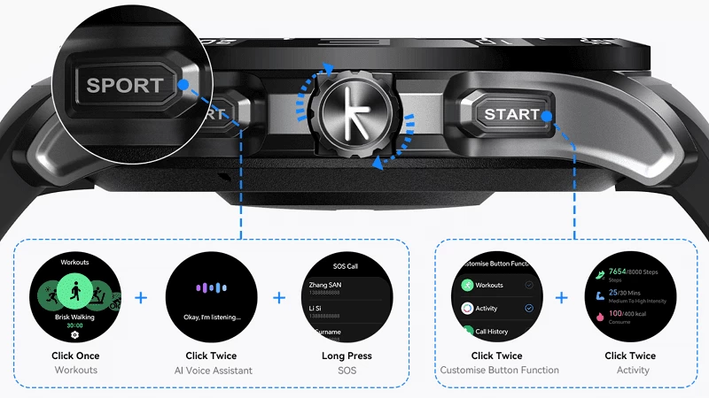 Thiết kế mạnh mẽ. Thiết kế mạnh mẽ.
