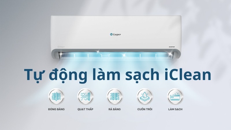 Chức năng IClean.