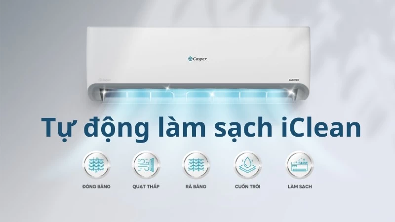 Chức năng IClean. Chức năng IClean.