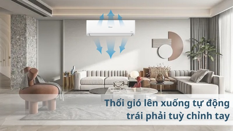 Cơ chế đảo gió thông minh.