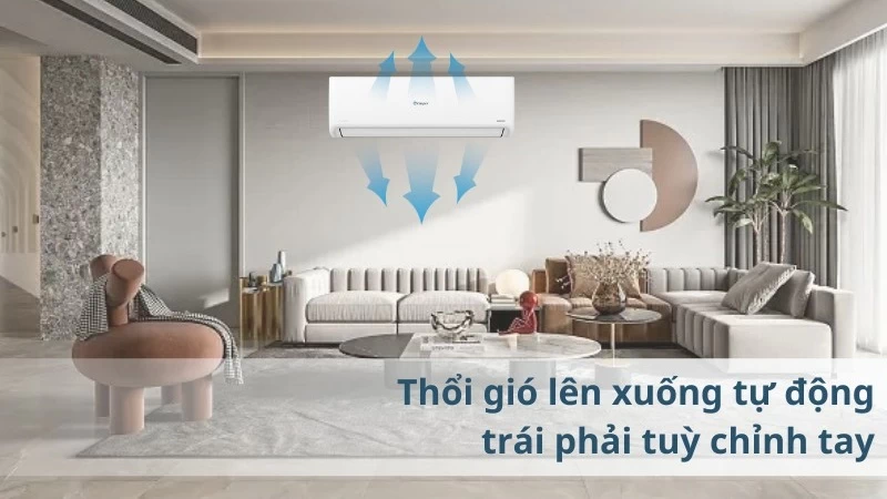Cơ chế đảo gió thông minh. Cơ chế đảo gió thông minh.