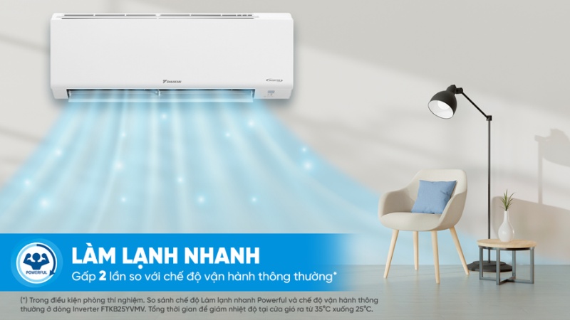 Công nghệ Powerful trên máy lạnh Daikin Inverter 9.200 BTU (1 HP) ATKB25YVMV nhanh chóng làm mát căn phòng