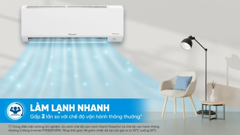 Công nghệ Powerful trên máy lạnh Daikin Inverter 9.200 BTU (1 HP) ATKB25YVMV nhanh chóng làm mát căn phòng Công nghệ Powerful trên máy lạnh Daikin Inverter 9.200 BTU (1 HP) ATKB25YVMV nhanh chóng làm mát căn phòng