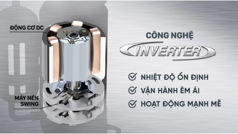 Điều hòa Daikin Inverter 9.200 BTU (1 HP) ATKB25YVMV sử dụng công nghệ Inverter giúp bạn tiết kiệm điện năng đáng kể Điều hòa Daikin Inverter 9.200 BTU (1 HP) ATKB25YVMV sử dụng công nghệ Inverter giúp bạn tiết kiệm điện năng đáng kể
