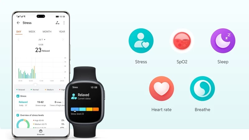 Đồng hồ cũng ghi lại thời lượng ngủ. Đồng hồ cũng ghi lại thời lượng ngủ.