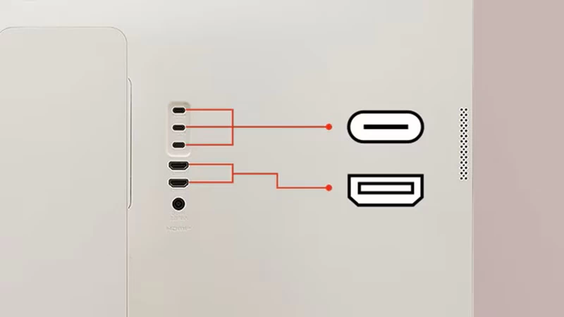 Kết nối tiêu chuẩn. Kết nối tiêu chuẩn.