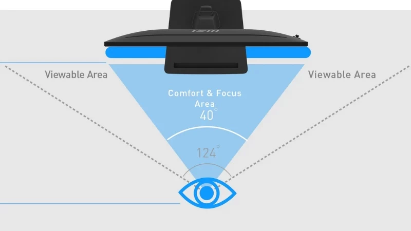 Hình ảnh sắc nét đến từng chi tiết và góc nhìn rộng. Hình ảnh sắc nét đến từng chi tiết và góc nhìn rộng.