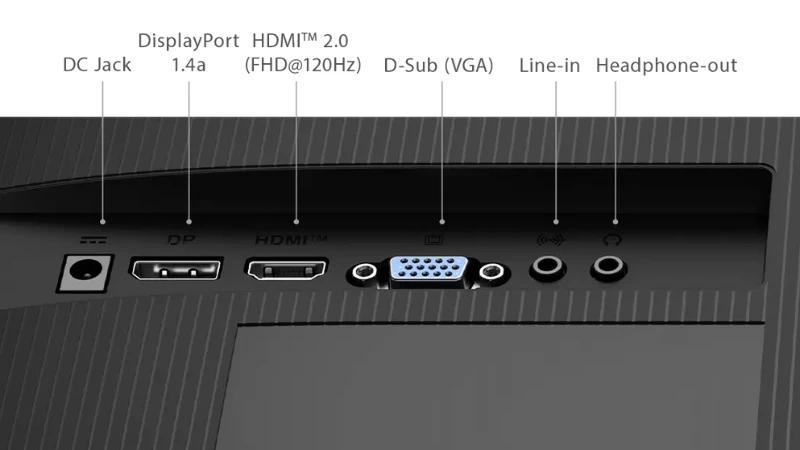 Cổng kết nối phổ biến. Cổng kết nối phổ biến.