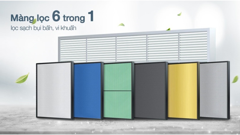 Màng lọc 6 trong 1 của điều hòa Nagakawa Inverter 9.000 BTU (1 HP) NIS-C09R2T28 cho không khí trong lành