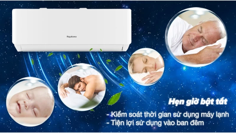 Chế độ vận hành khi ngủ được tích hợp trên máy lạnh Nagakawa Inverter 9.000 BTU (1 HP) NIS-C09R2T28 Chế độ vận hành khi ngủ được tích hợp trên máy lạnh Nagakawa Inverter 9.000 BTU (1 HP) NIS-C09R2T28
