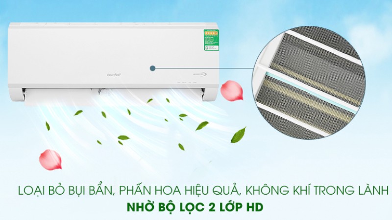 Lưới lọc bụi HD là một công nghệ lọc không khí hiện đại được tích hợp vào điều hòa Comfee Inverter 12.000 BTU (1.5 HP) SIRIUS-12ED