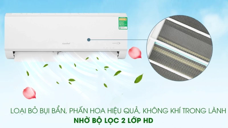 Lưới lọc bụi HD là một công nghệ lọc không khí hiện đại được tích hợp vào điều hòa Comfee Inverter 12.000 BTU (1.5 HP) SIRIUS-12ED Lưới lọc bụi HD là một công nghệ lọc không khí hiện đại được tích hợp vào điều hòa Comfee Inverter 12.000 BTU (1.5 HP) SIRIUS-12ED