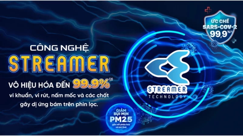 Công nghệ Streamer trên điều hòa Daikin Inverter 9.200 BTU (1 HP) FTKY25WMVMV có khả năng loại bỏ hiệu quả các chất gây ô nhiễm Công nghệ Streamer trên điều hòa Daikin Inverter 9.200 BTU (1 HP) FTKY25WMVMV có khả năng loại bỏ hiệu quả các chất gây ô nhiễm