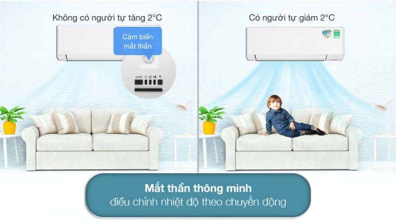 Chế độ mắt thần là một tính năng thông minh được tích hợp trên máy lạnh Daikin Inverter 9.200 BTU (1 HP) FTKY25WMVMV Chế độ mắt thần là một tính năng thông minh được tích hợp trên máy lạnh Daikin Inverter 9.200 BTU (1 HP) FTKY25WMVMV