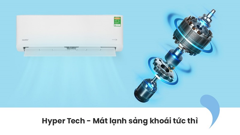Làm lạnh nhanh chóng và hiệu quả với chế độ Hyper Tech trên điều hòa Comfee Inverter 12.000 BTU (1.5 HP) CFS-13VDGF-V